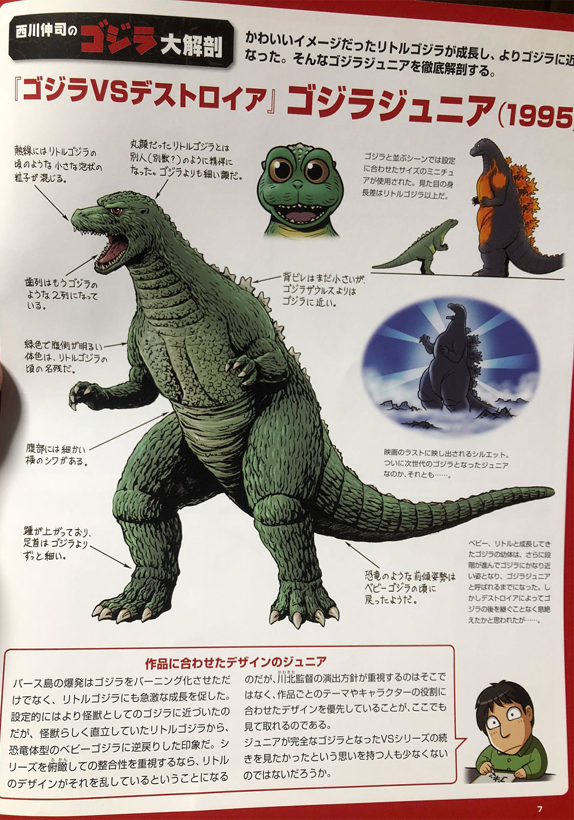 About Little Godzilla – MyKaiju®