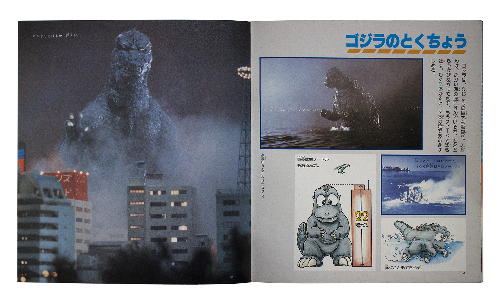 New Godzilla Secrets - MyKaiju®