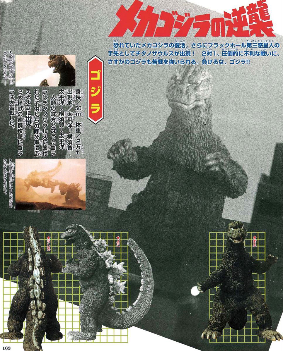 Godzilla in Terror of MechaGodzilla – MyKaiju®