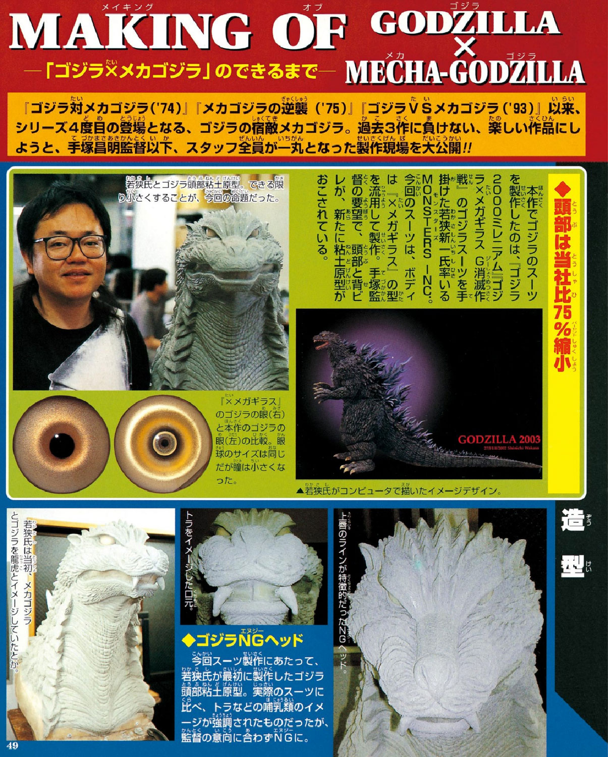 Making of Godzilla X Mecha-Godzilla – MyKaiju®