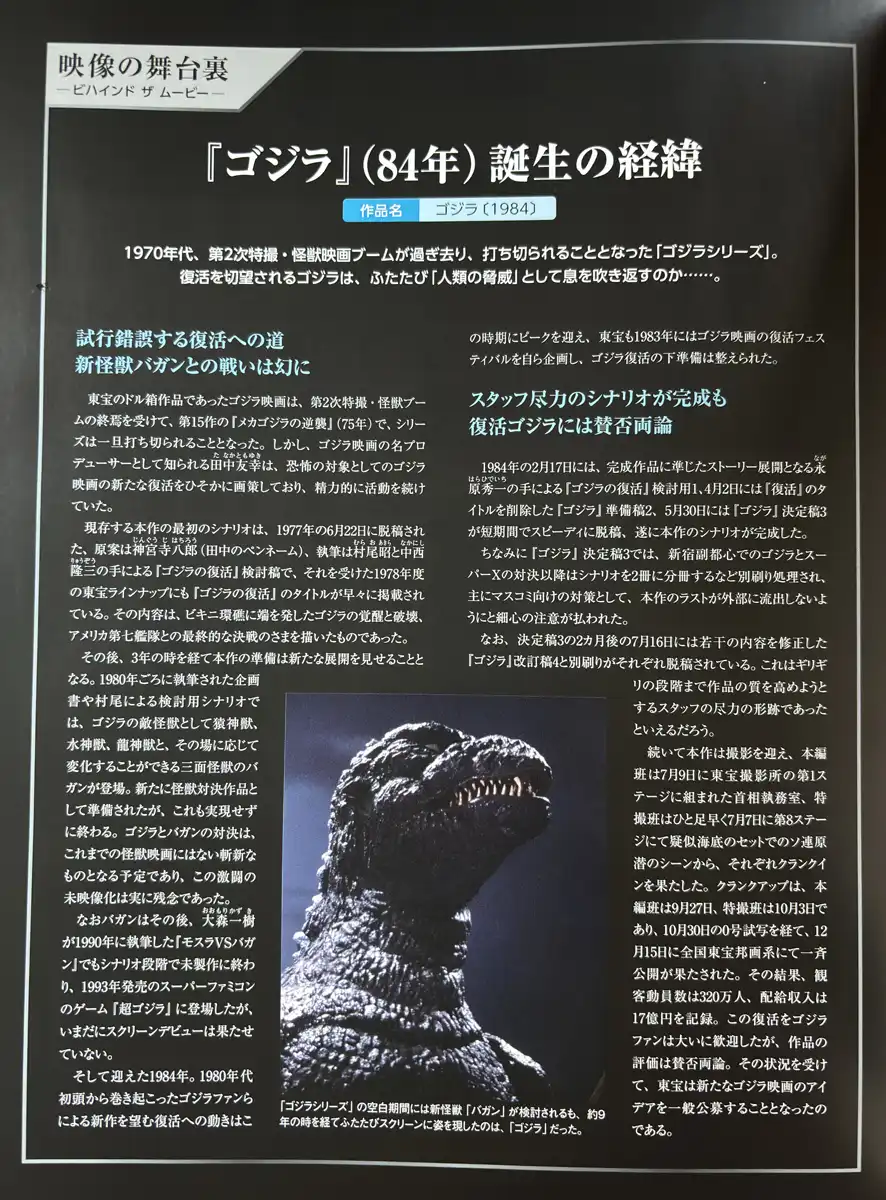 The story behind the creation of Godzilla 1984 – MyKaiju®